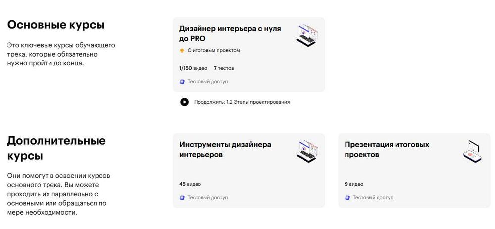 Полный курс обучение - "Профессия Fullstack-разработчик на Python"