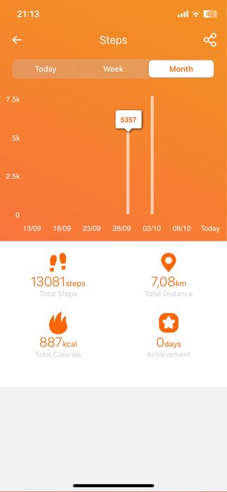 Smart watch / Смарт часовник 1.43inch