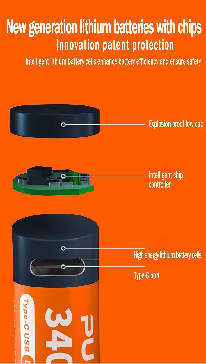 Li-Ion акумулаторна батерия PUJIMAX 1.5V AАА 1100mWh/АА 3400mWh USB-C