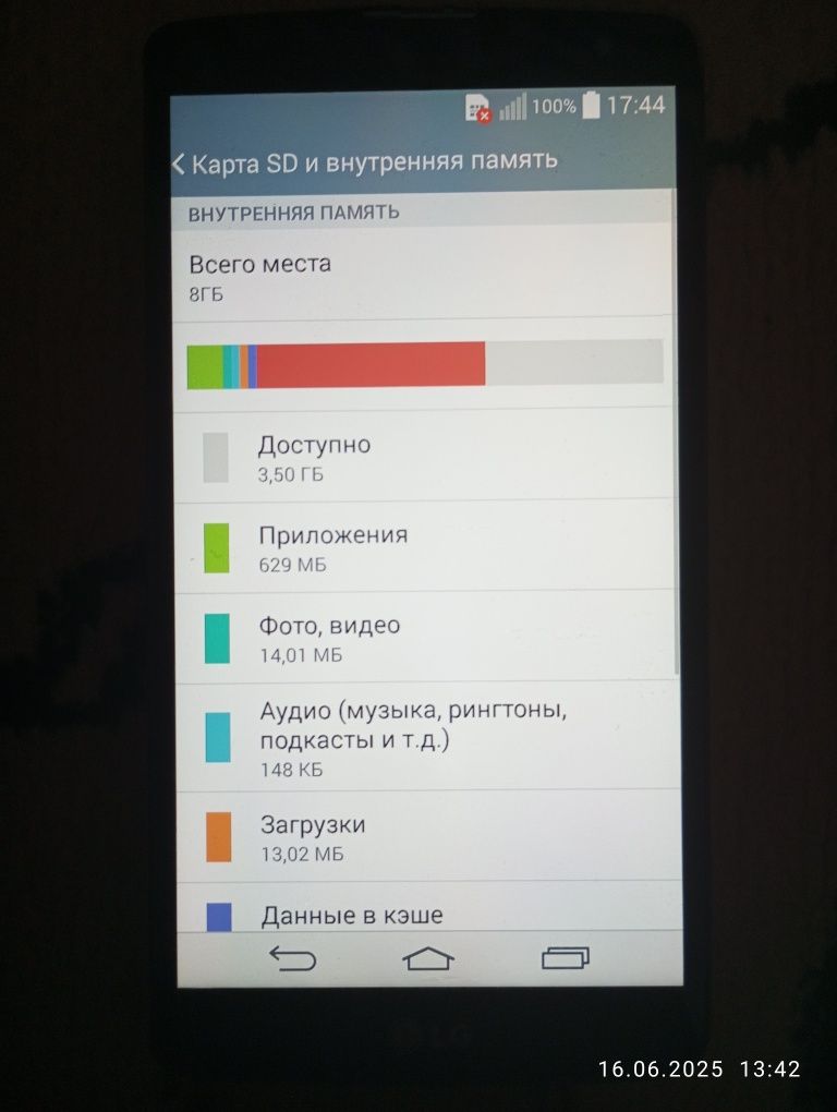 Samsung Note 2 va LG ut lte8