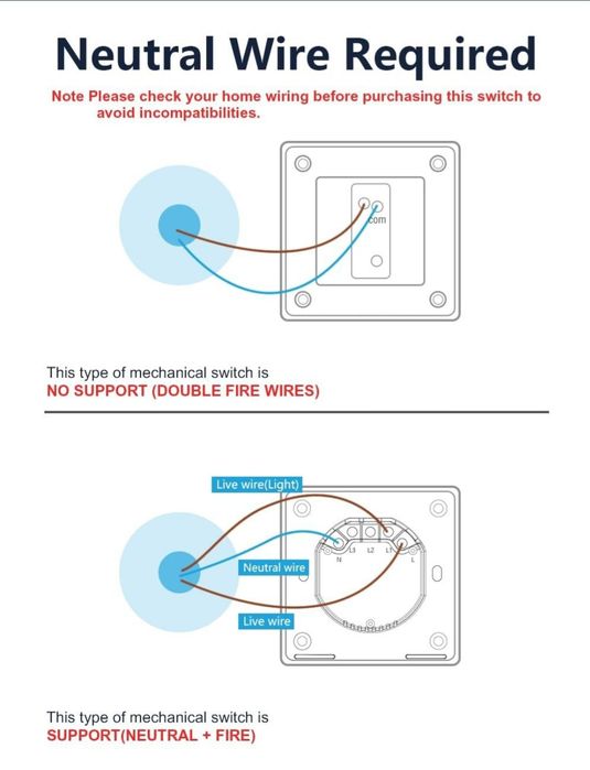 Întrerupător de lumină WiFi Maxcio!
