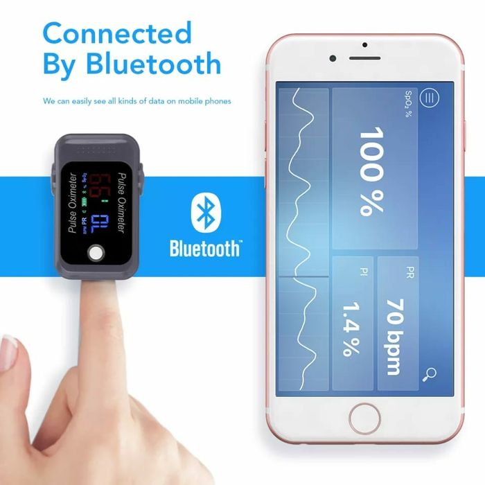 Pulsoximetru de deget cu bluetooth