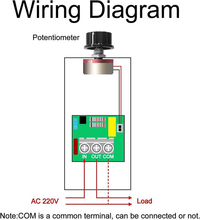 Regulator turatie motor curent alternativ 10KW 220V Variator tensiune
