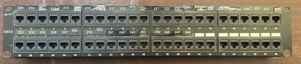 Патч панели 24 48 портов