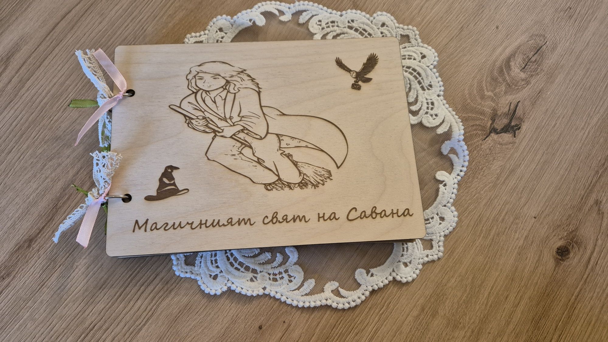 Албумчета за снимки