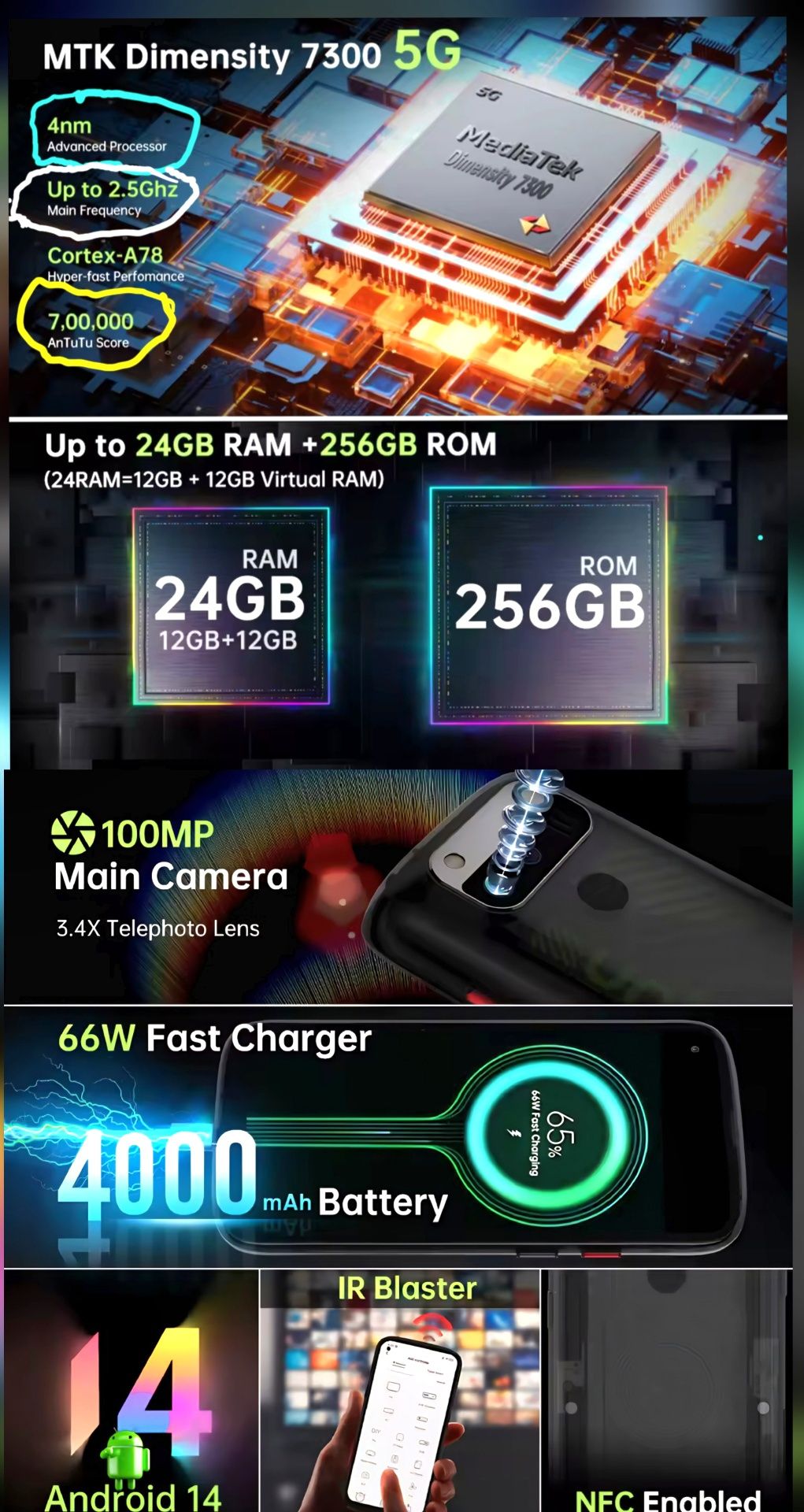 Чисто Нов Unihertz Jelly Max. АБСОЛЮТНО ВСИЧКО в Комплекта на телефона