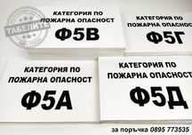 табела ”Категория по пожарна опасност”