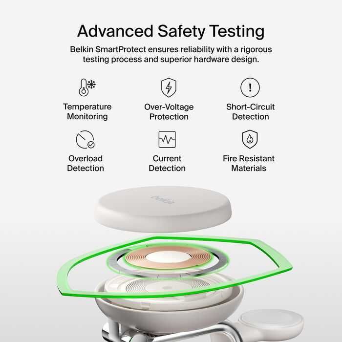 Belkin 3-in-1 — Универсальная Магнитная Станция 25W. Есть доставка
