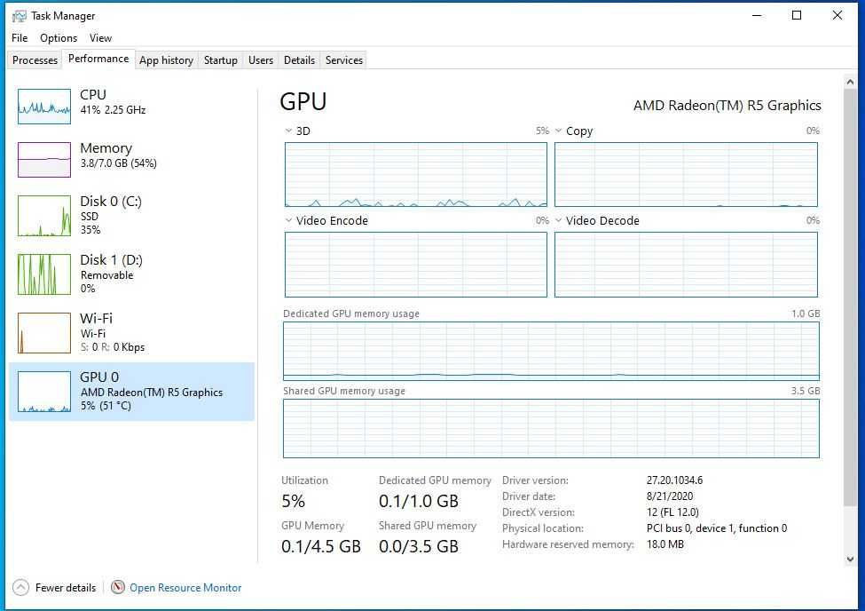 Laptop HP15 procesor AMD A8 RAM 8GB DDR3 SSD 240GB