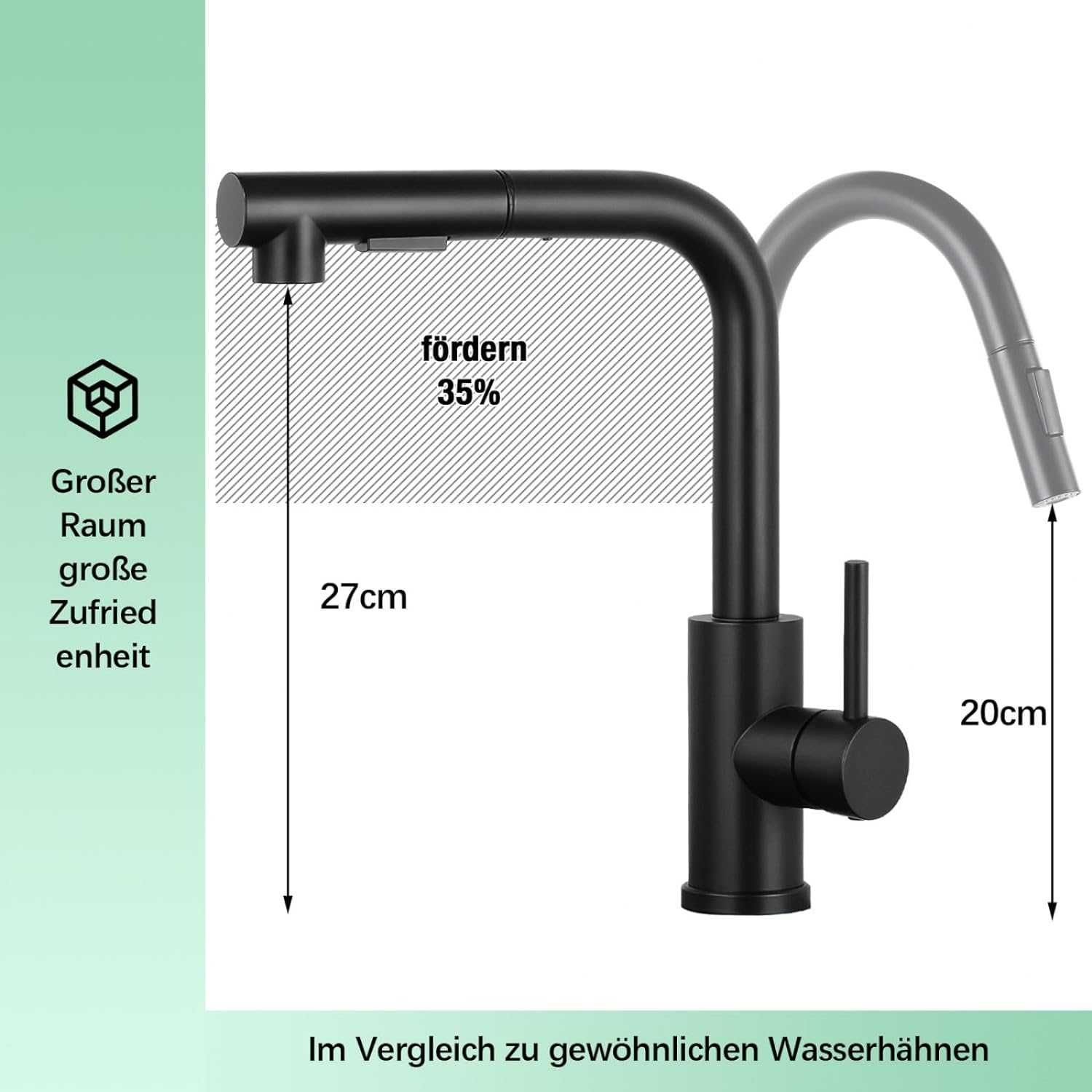 Robinet retractabil, cu pulverizator DJS 7, 360°