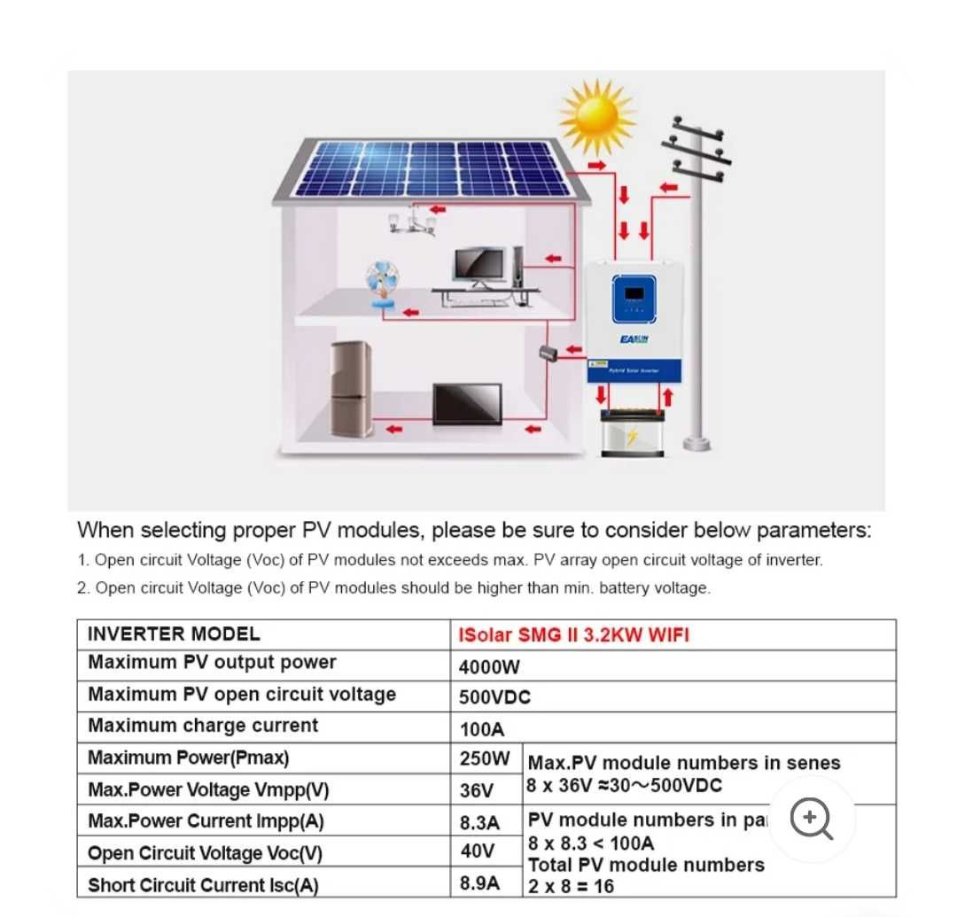 Хибриден инвертор Еасун 3,2 KW