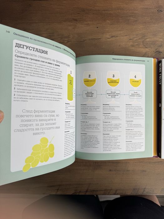 Книги за вино - обща информация, дегустация, сортове и др.