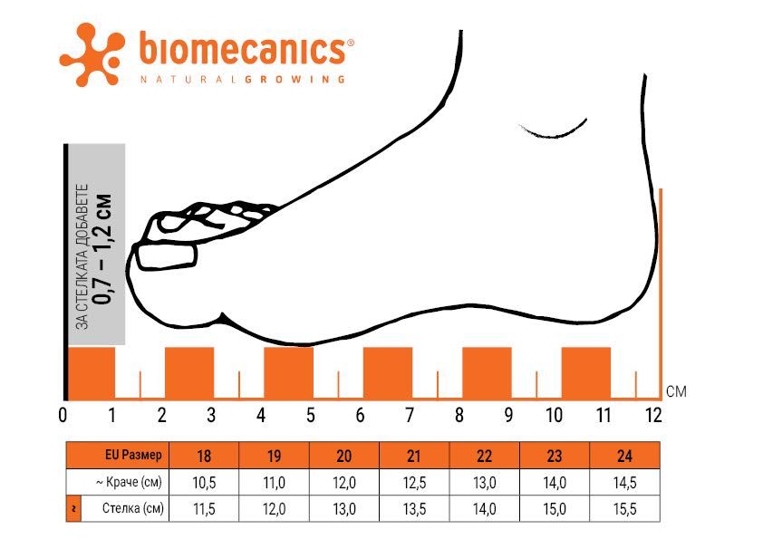 Обувки Biomecanics за момиче
