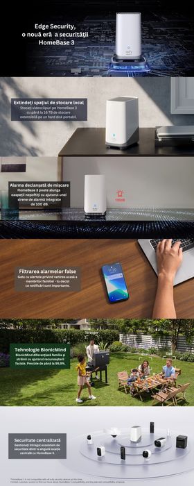 EUFY S380 HOME BASE pentru sistem de securitate