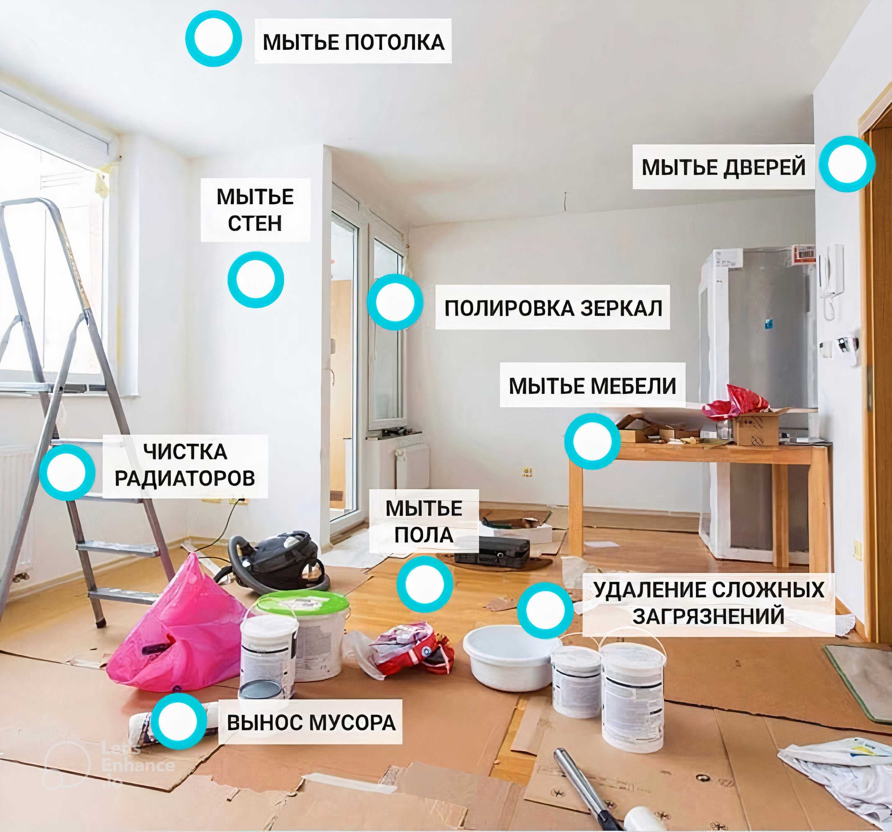 Генеральная уборка квартир, офисов и коттеджей
