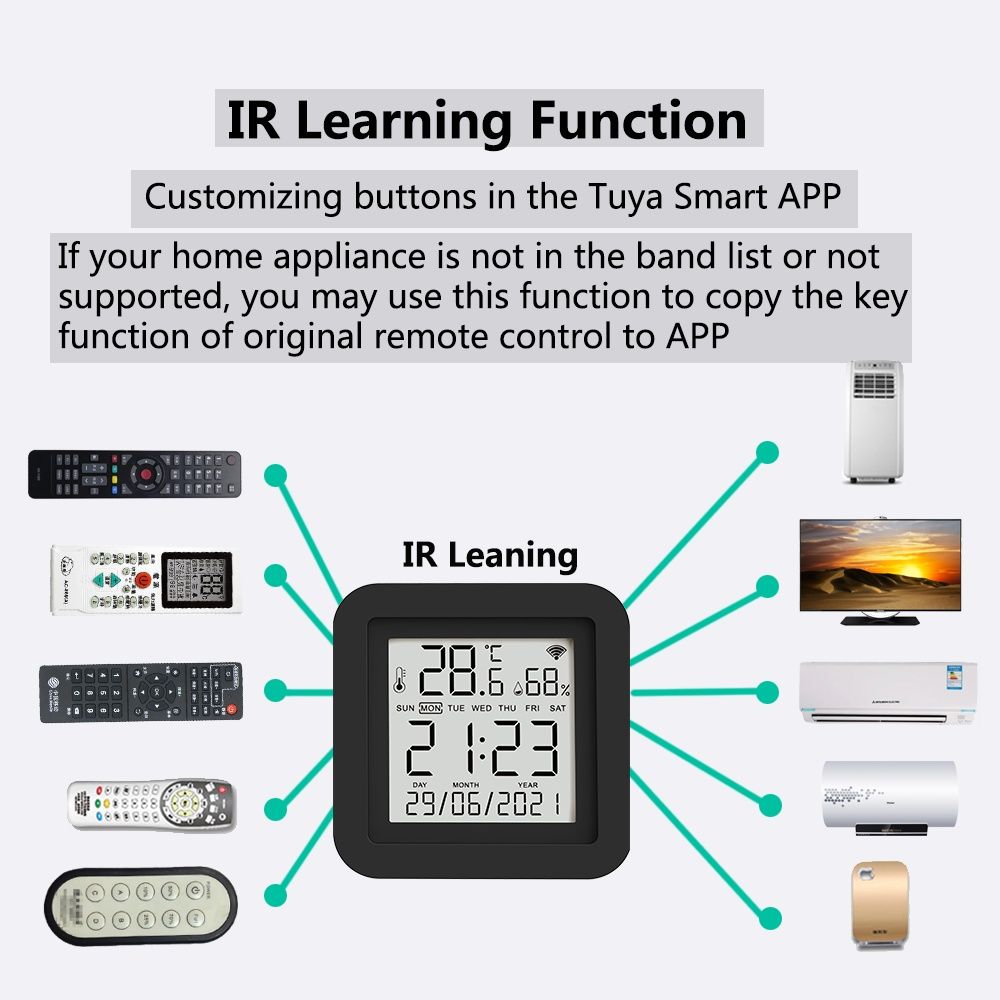 Tuya Smart WiFi IR Контолер с LED + сензори за температура и влажност