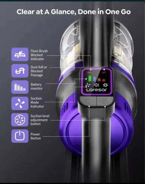 Laresar X11 вертикална прахосмукачка