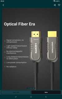 HDMI fibra optica 8k