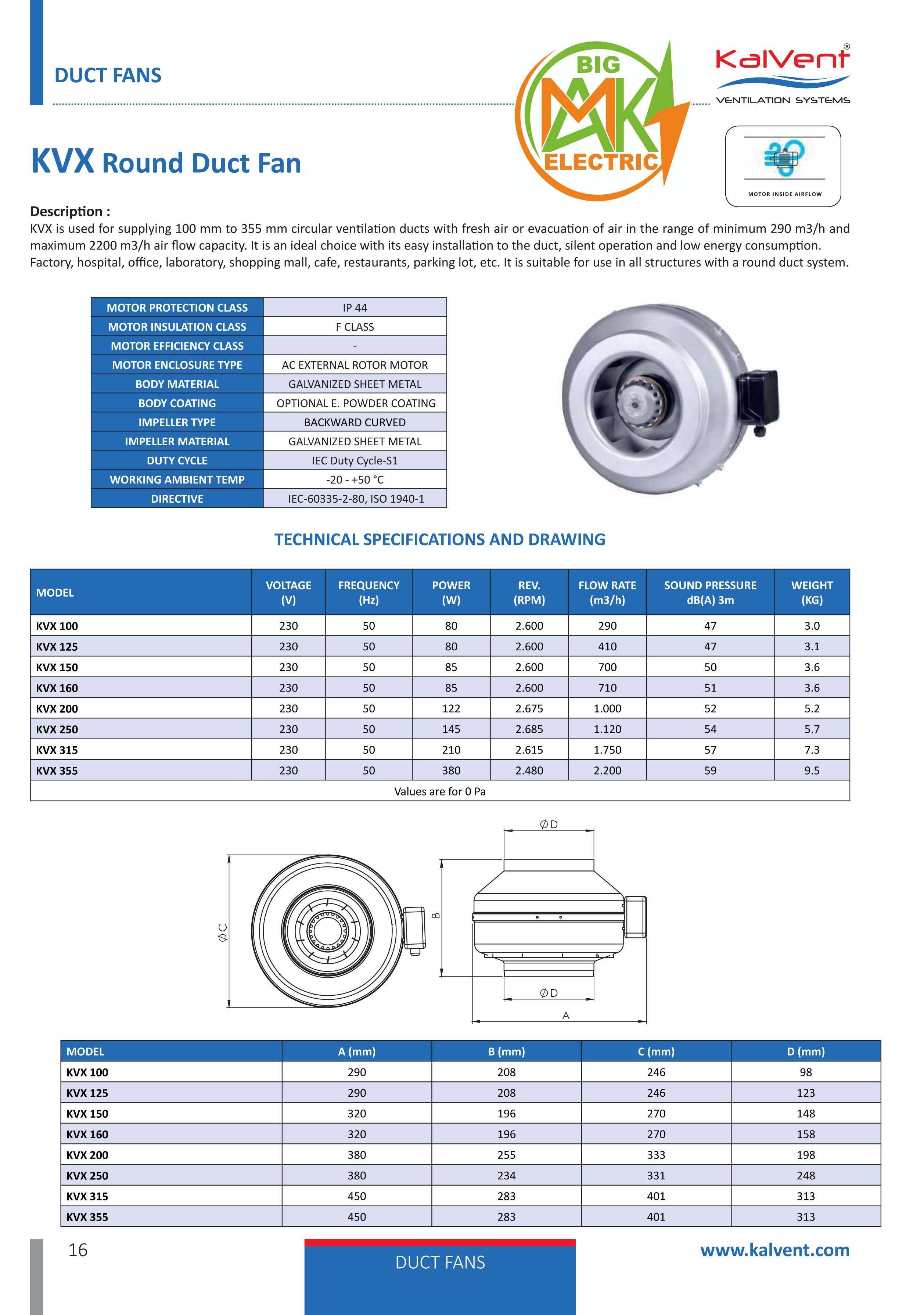 Ф250 KVX ВЕНТИЛАТОР ТРЪБЕН, 230V/50Hz,145W, 2685rpm 1210m3, (dB(A)54)