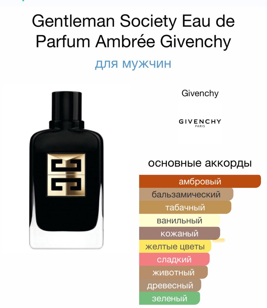 Продается парфюм, givenchy gentleman новый оригинал