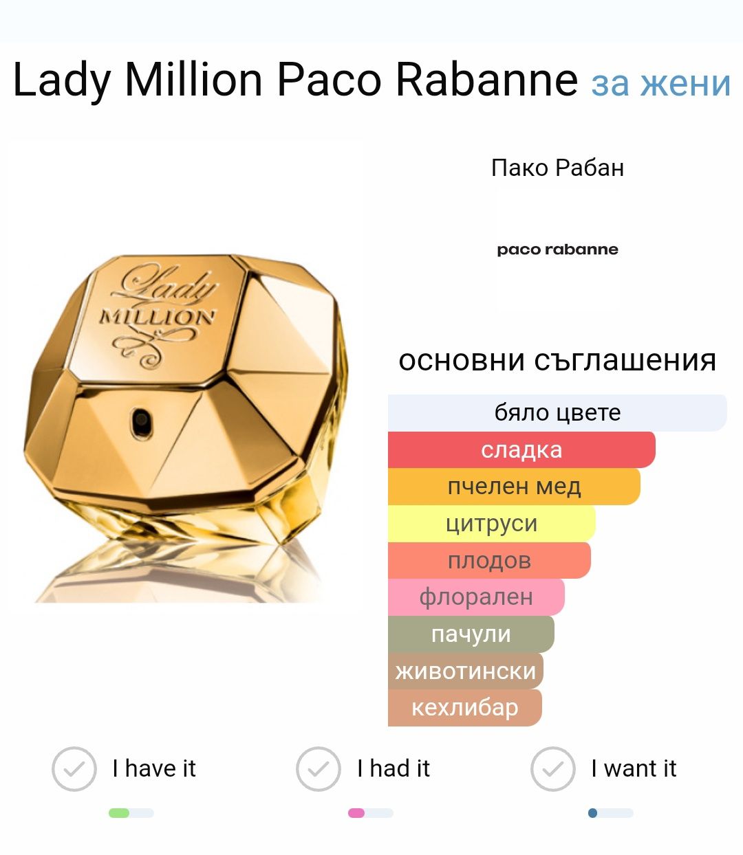 Парфюм от лична колекция Paco Rabanne