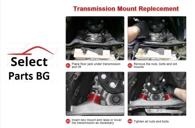 Полиуретанови Тампони Скоростна кутия BMW E34 E36 E39 E46 E90 F20 F30