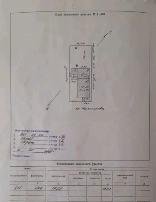 Участок под ИЖС 4,5 соток