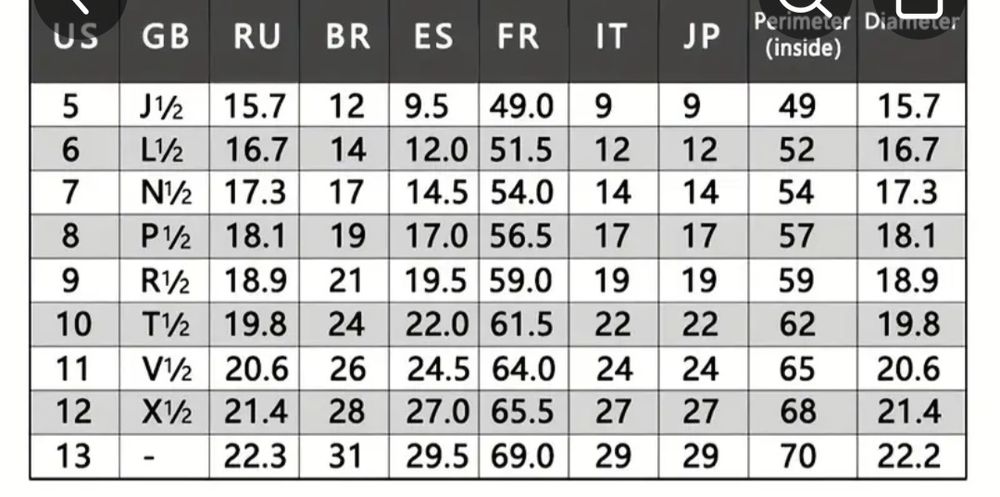 Тамплиерски пръстен от медицинска стомана размер 11