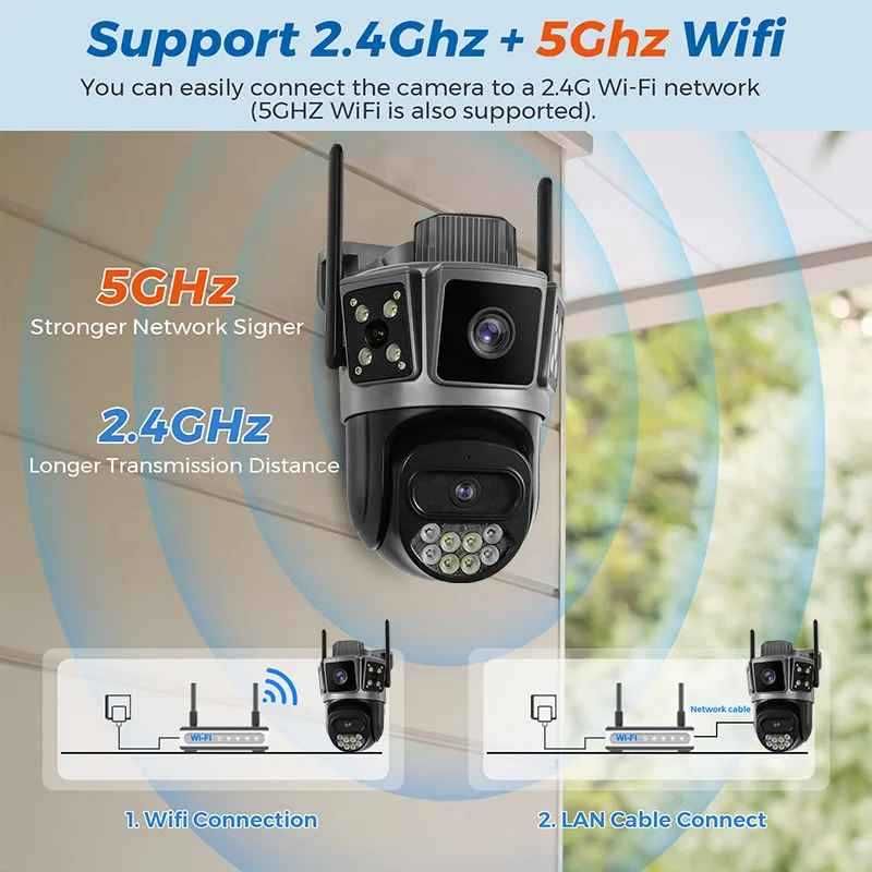 10MP 5G Wifi камера с двоен обектив нощно виждане детектор на движение