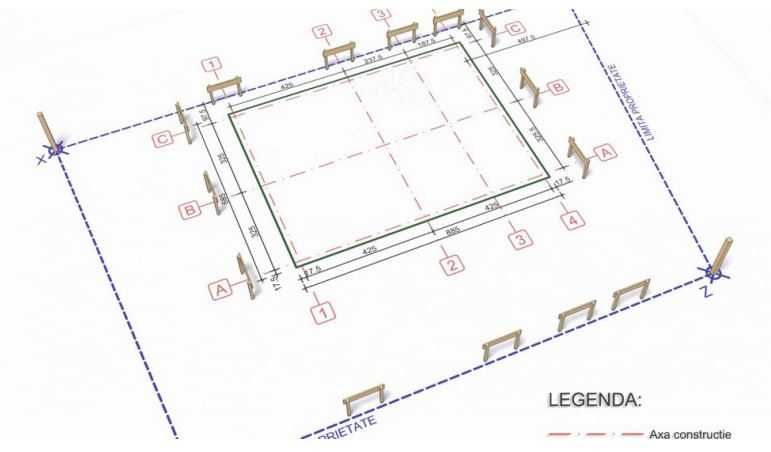 Cadastru, intabulare, planuri de situatie, intarusari