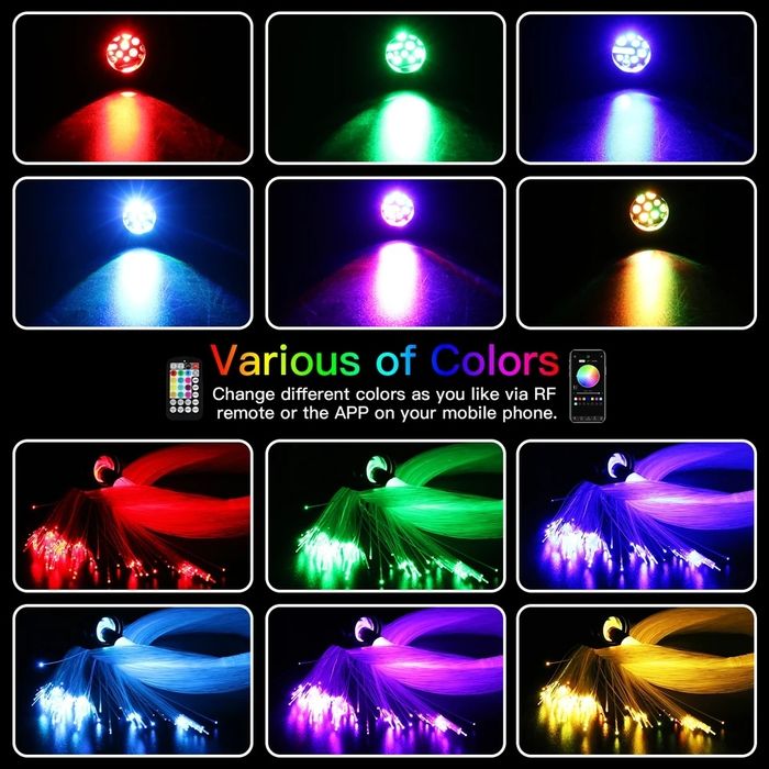 Kit Plafon Instelat Stelute Plafon 300 Buc x 4M Twinckle Stars RGBW