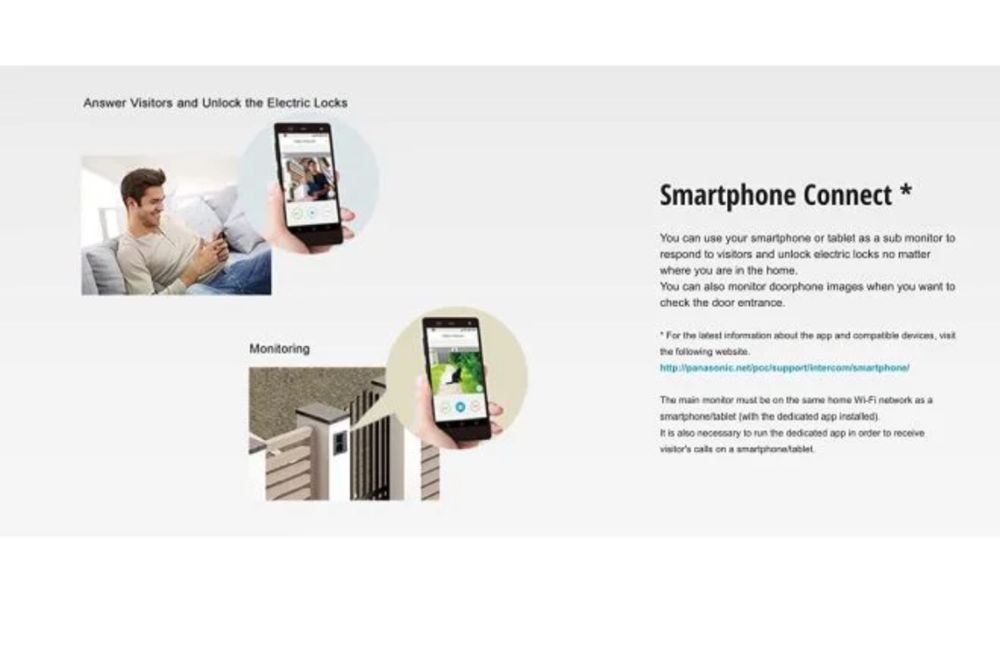 Panasonic Video Intercom System. (Видеодомофон)