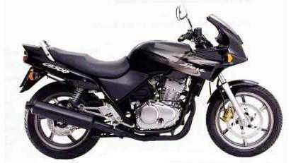 Стикери Honda CBR 500S 1998г-1999г хонда цбр 500 лепенки графики