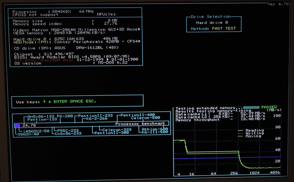 A-Trend ATC-1425A SiS 85C496/497 Socket 3 Testat