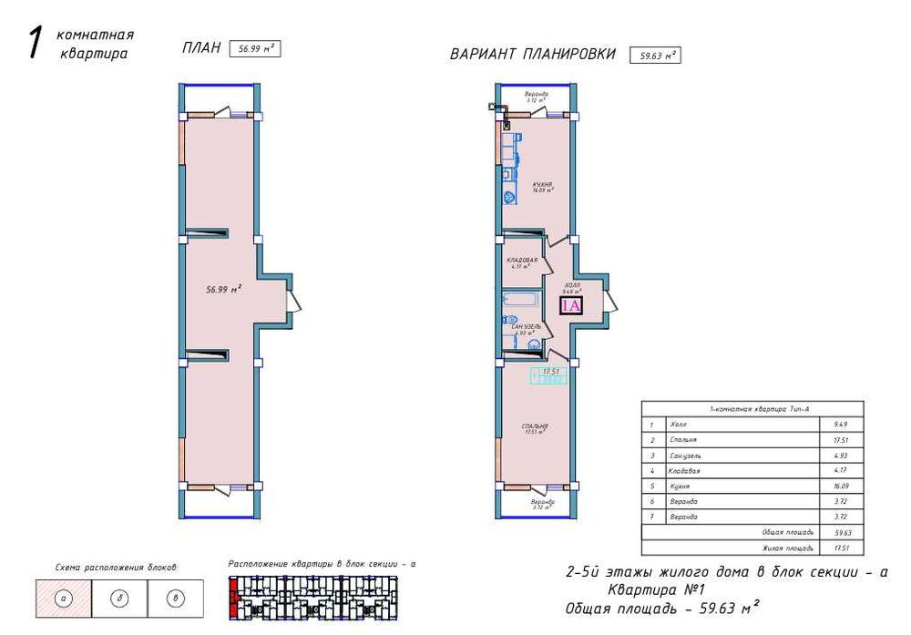 Sergili , Yangi hayot — New Life Darxon loyihasi