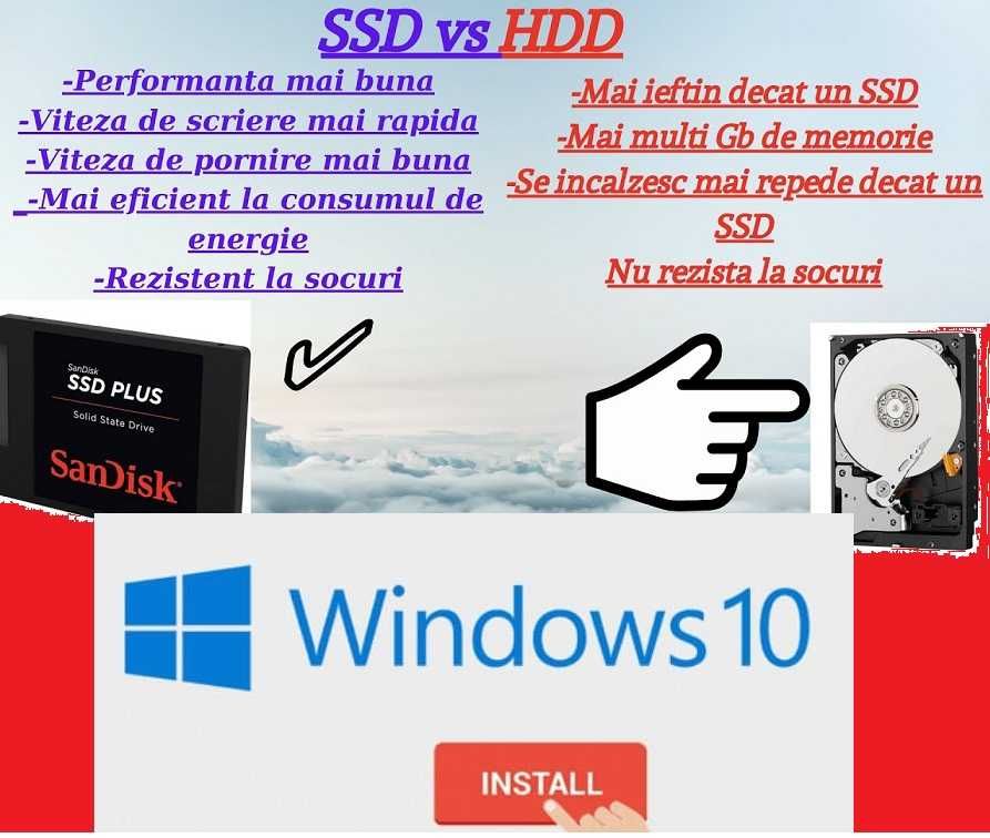 Instalare Windows la domiciliu  , Reparatii Laptop - Calculator PC