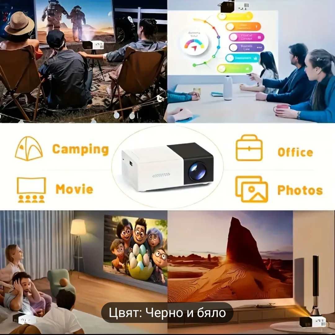 Проектор за домашно кино-различни видове