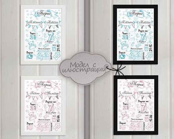 Бебешка визитка с данни за новородено