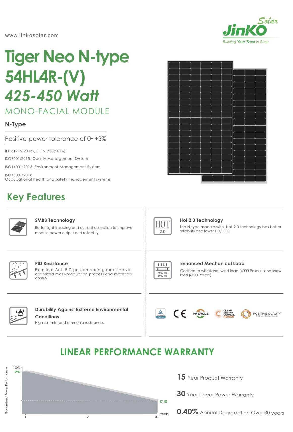 Фотоволтаични панели Jinko Solar 435Wp