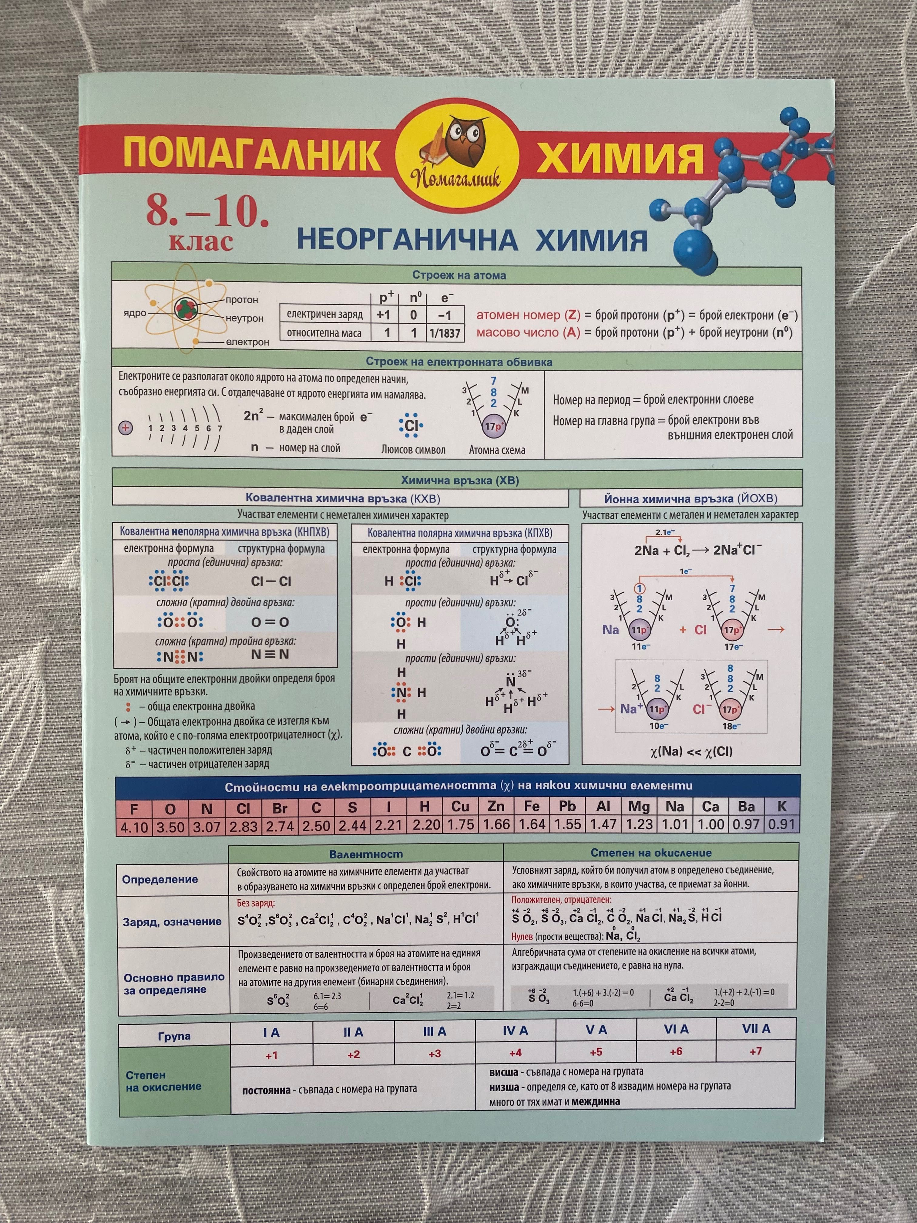 Учебници по биология за 11-10 клас и помагала