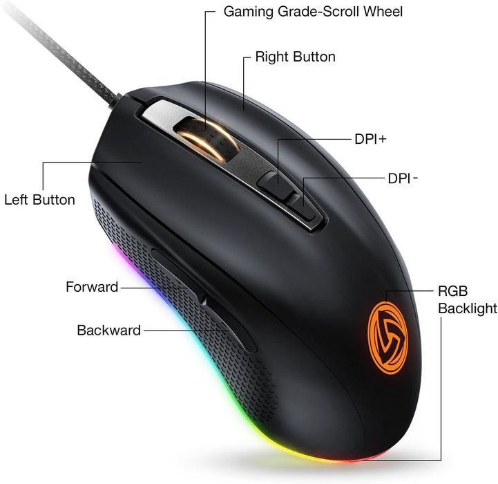 Mouse gaming LUDOS FLAMMA RGB 10,000 Dip,sigilat