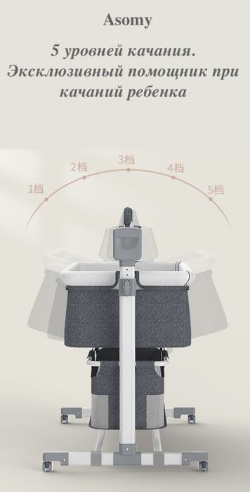 Манеж-Кровать. С электро-качением