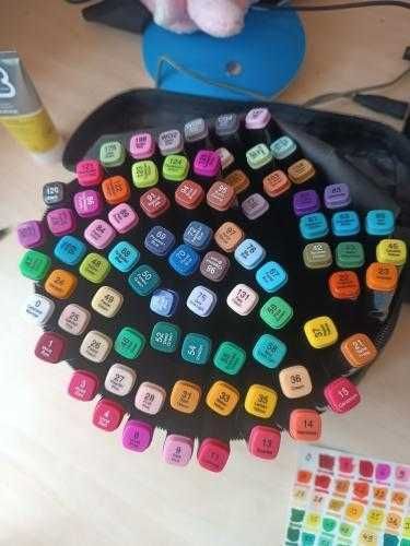 Комплект маркери с алкохолна основа