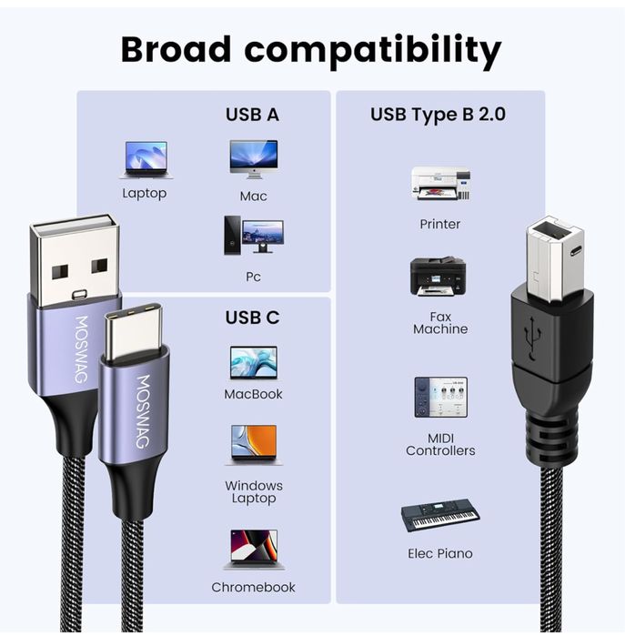 Cablu imprimanta usb tip c 2-1 1.5m