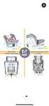 Scaun auto Tweety Plus DELUXE rotativ 360 cu Isofix