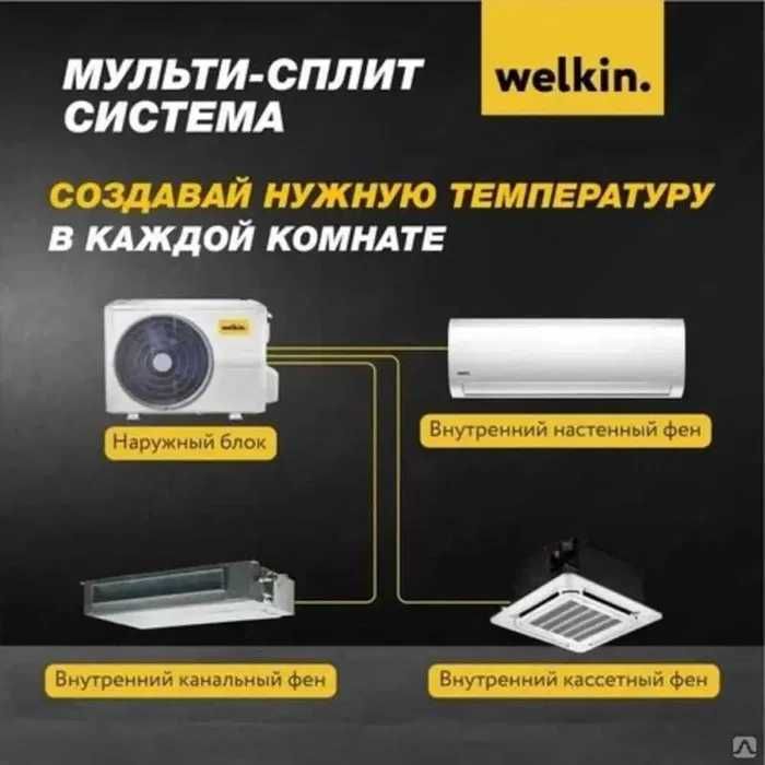 Кондиционеры WELKIN "Мульти-сплиты"  Охлаждение разных комнат