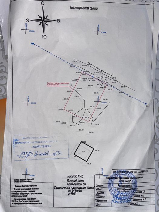 Продам Участок срочно в Ащибулак