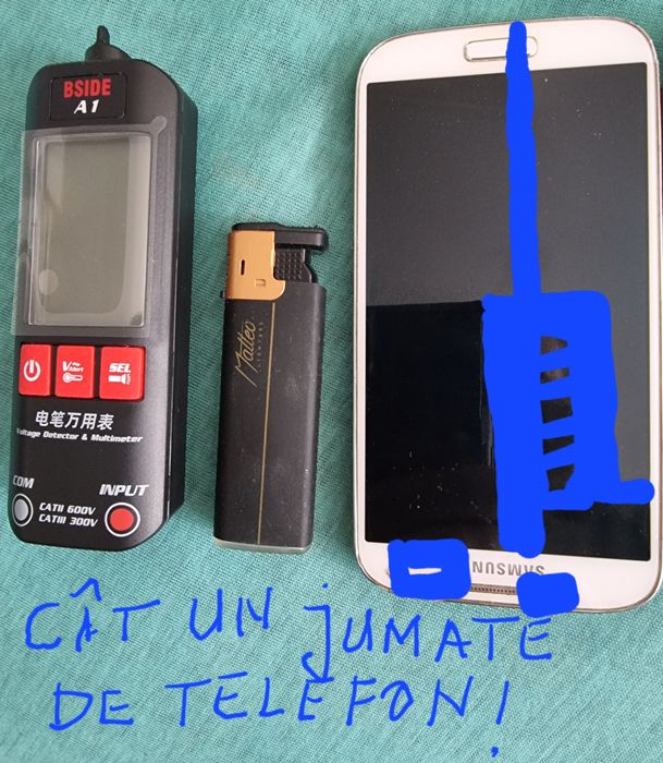 Aparat de măsură