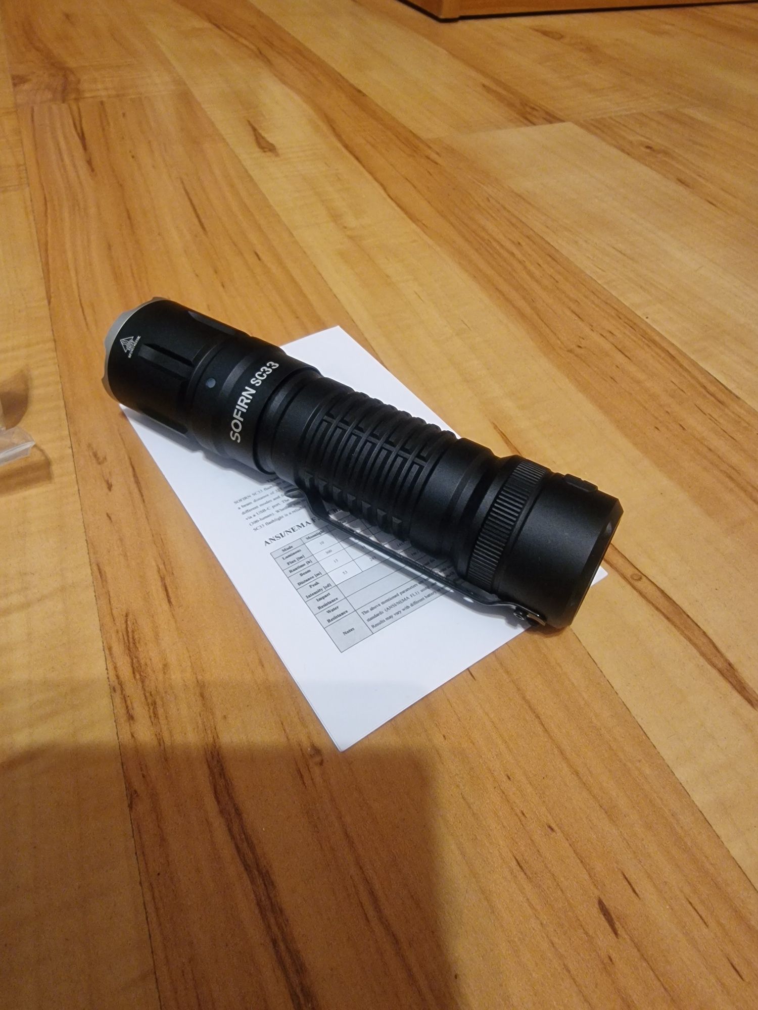 Фенер Sofirn SC33 5200Lm