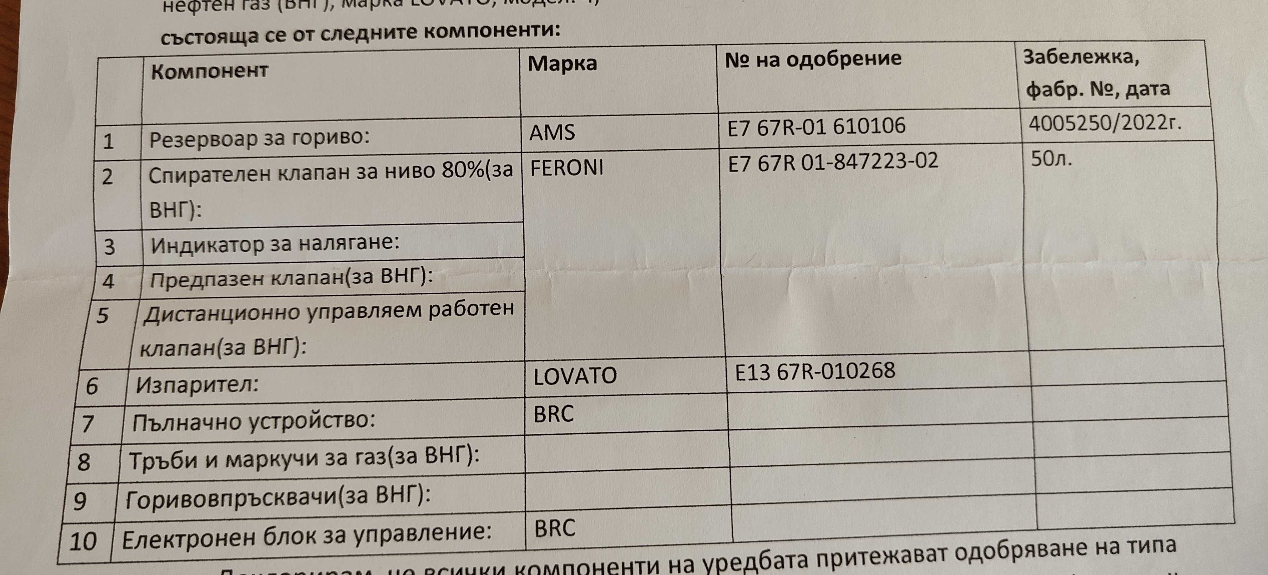 Газова с изпарител и ботилка Lovato